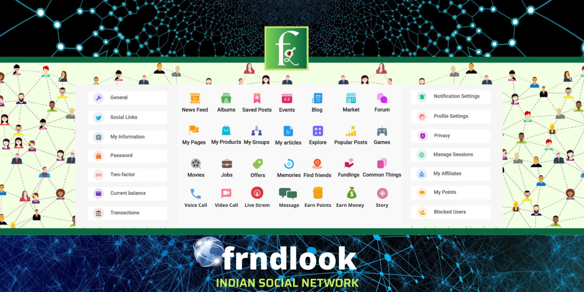 Frndlook: The Best Indian Social Media App for Connecting, Sharing, and Earning