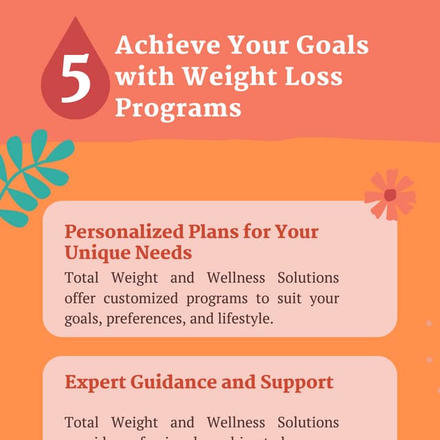 Achieve Your Goals with Weight Loss Programs | PDF