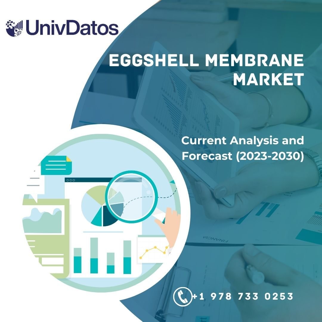 Eggs**** Membrane Market: Current Analysis and Forecast (2023-2030)