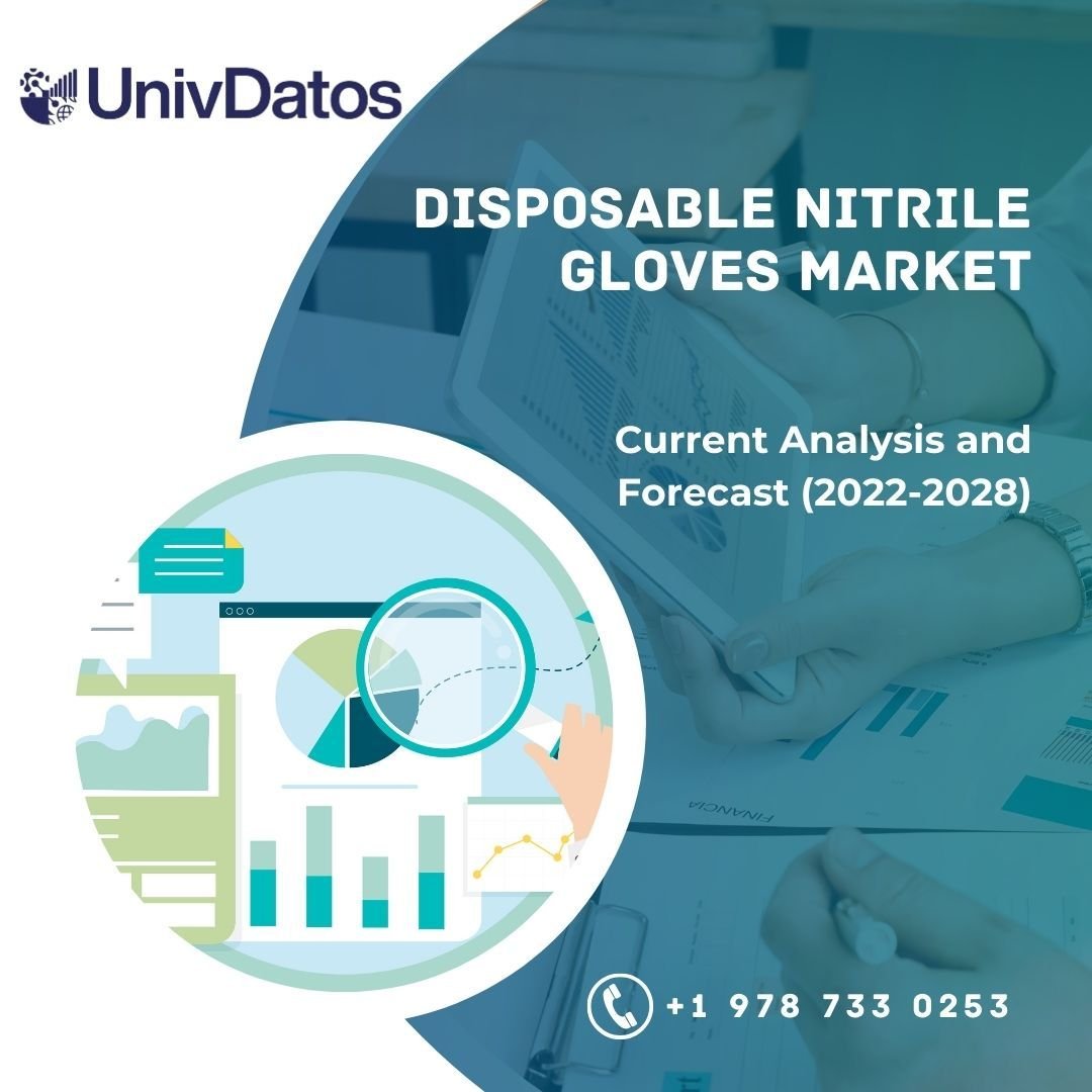 Disposable Nitrile Gloves Market Analysis, Growth, Forecast 2022-2030