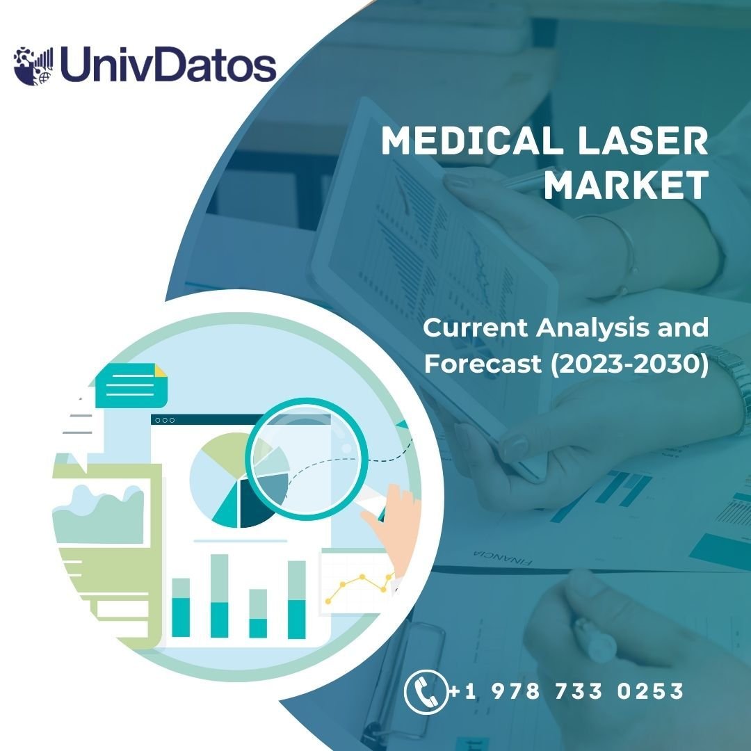 Medical Laser Market Analysis, Trends, Size, Share & Forecast (2023-30)