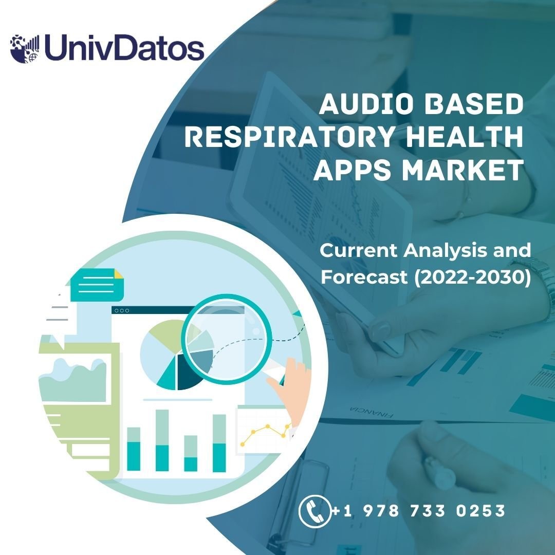 Audio Based Respiratory Health Apps Market Size & Forecast (2022-2030)