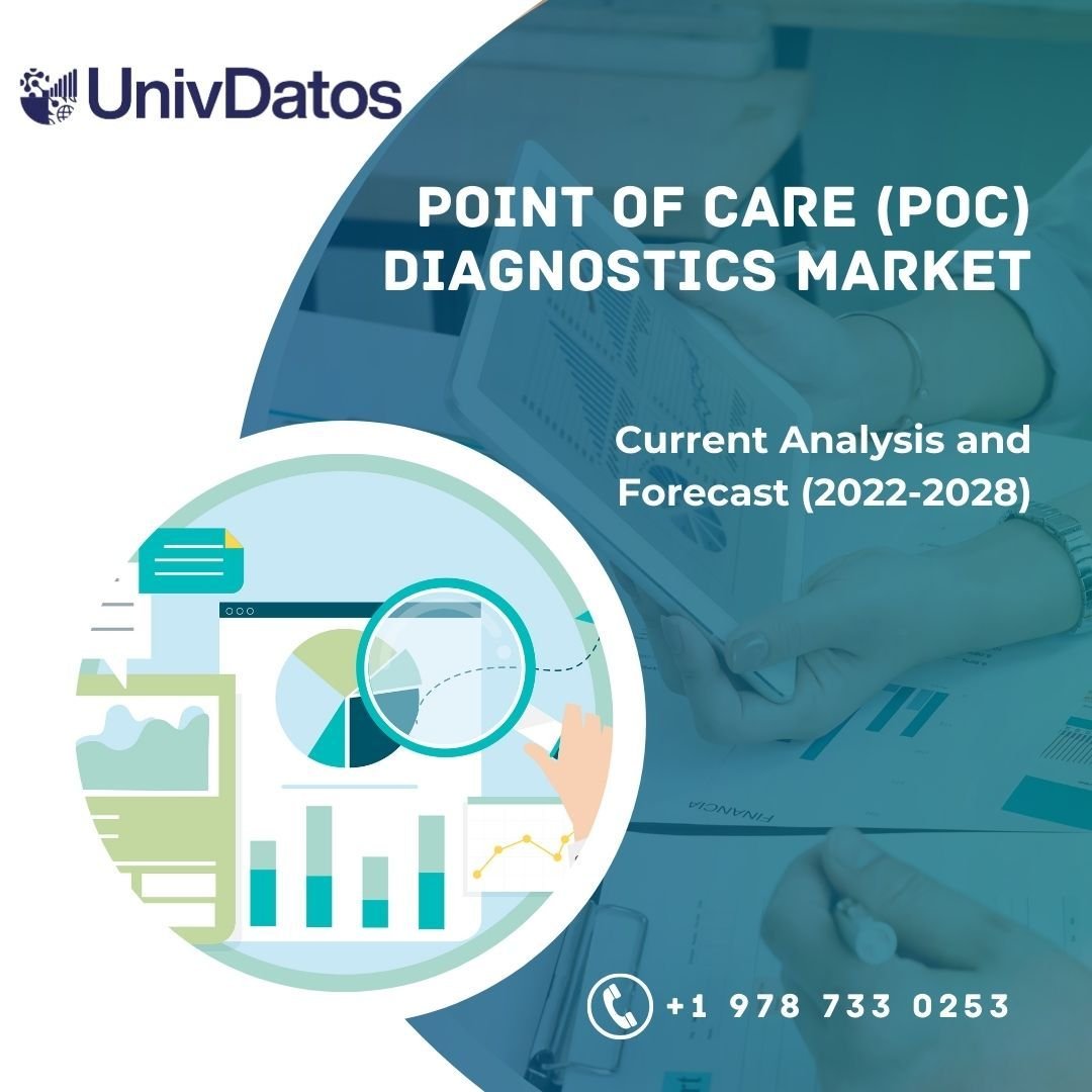 Point of Care (PoC) Diagnostics Market - Analysis, Forecast 2022-2028