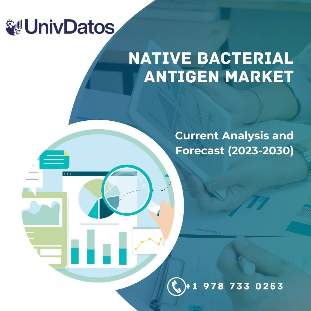 Native Bacterial Antigen Market Share, Trends & Forecast (2023-2030)