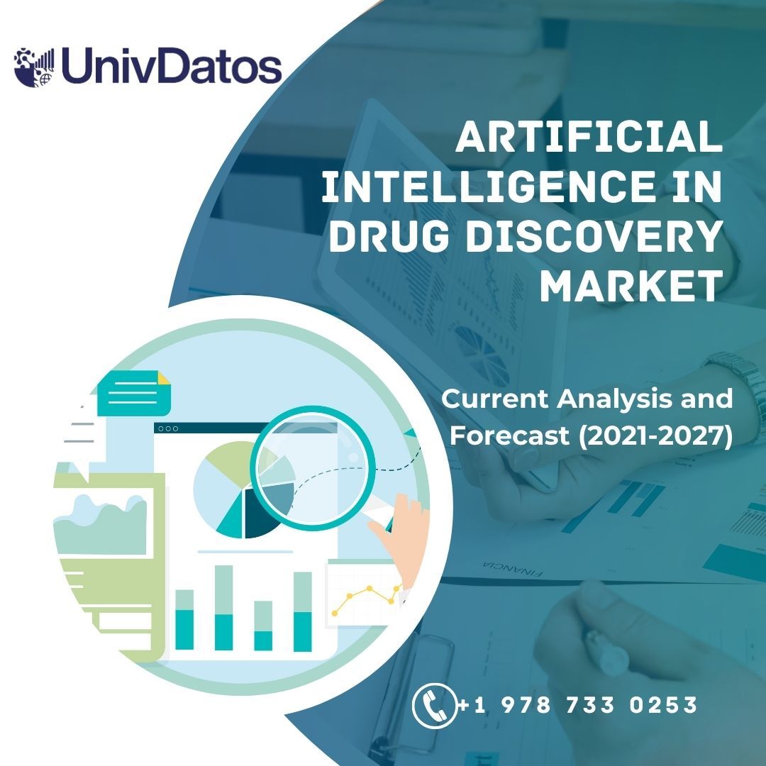 Artificial Intelligence in Drug Discovery Market - Analysis (2021-2027)