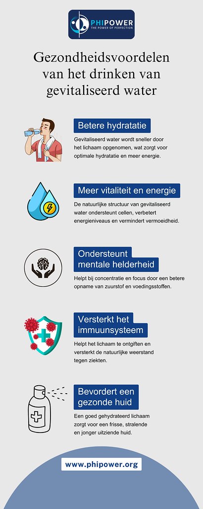 Gevitaliseerd Water: Ontdek de Gezondheidsvoordelen van Vitaal Drinkwater