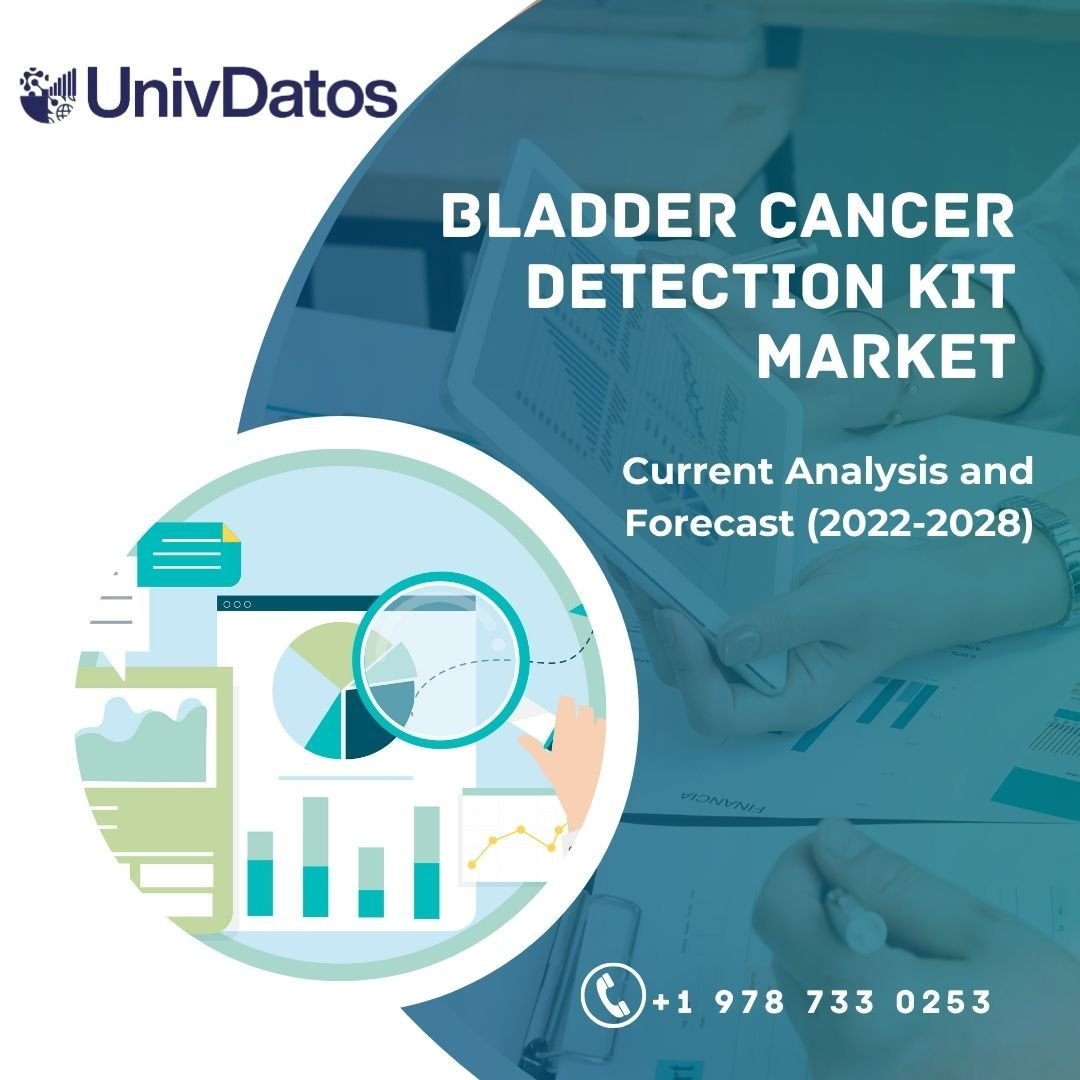 Bladder Cancer Detection Kit Market - Analysis, Size, Share (2022-2028)