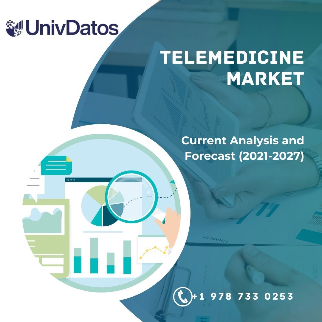 Telemedicine Market Report, Share & Size, Analysis 2021-2027