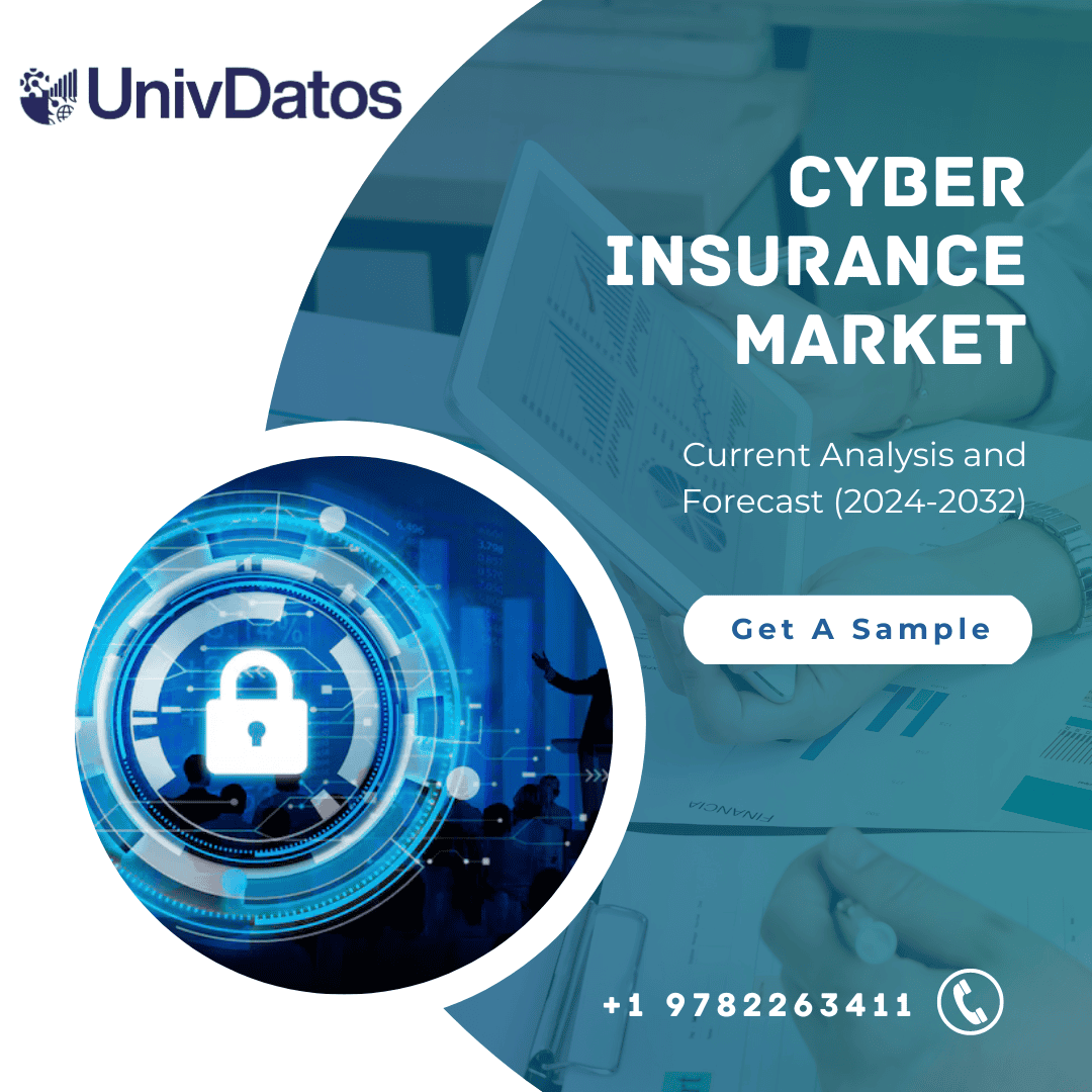 Cyber Insurance Market Size, Share & Forecast 2032