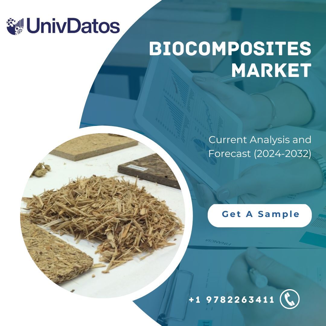 Biocomposites Market Growth and Forecast (2024-2032)