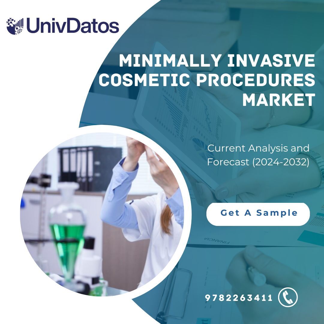 Minimally Invasive Cosmetic Procedures Market: Current Analysis to 2032
