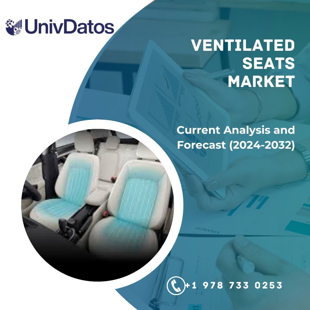 Ventilated Seats Market Size & Share Report, 2032