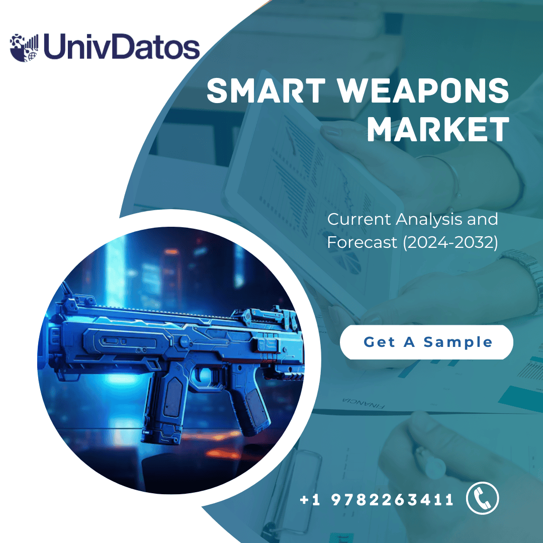 Smart Weapons Market Size & Share Report, 2032