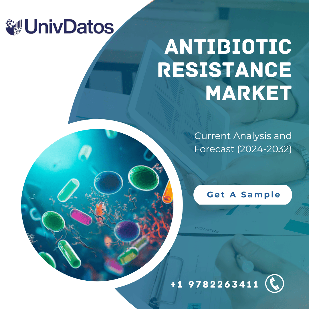 Antibiotic Resistance Market Size, Share, Trends & Forecast - 2032
