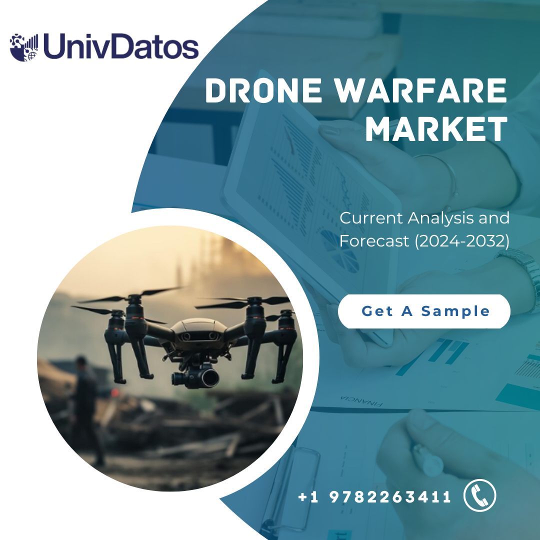 Drone Warfare Market Report, Share, Growth & Forecast 2032