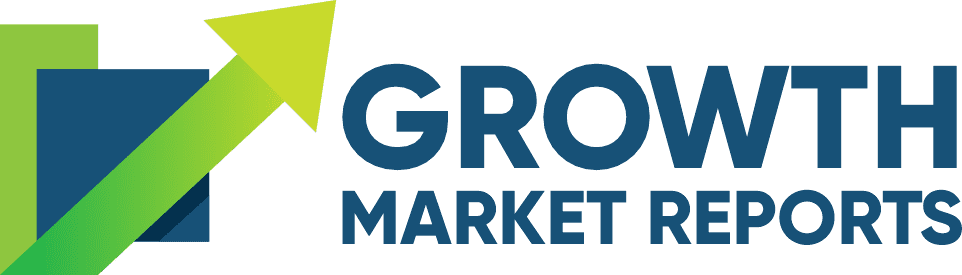 Aviation Market Research Report 2033