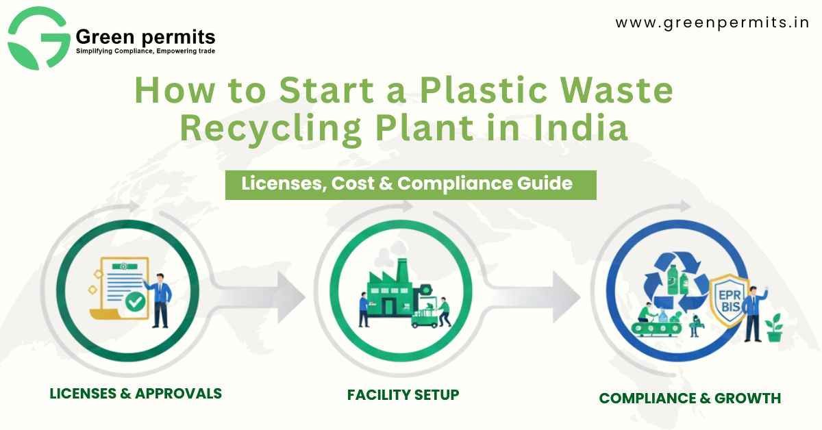 How to Start a Plastic Waste Recycling Plant in India – Licenses, Cost & Compliance Guide - Green Permits