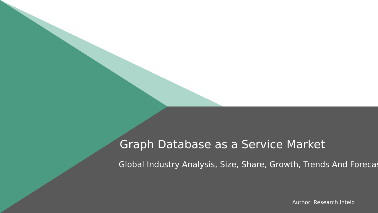 Graph Database as a Service Market Research Report 2033