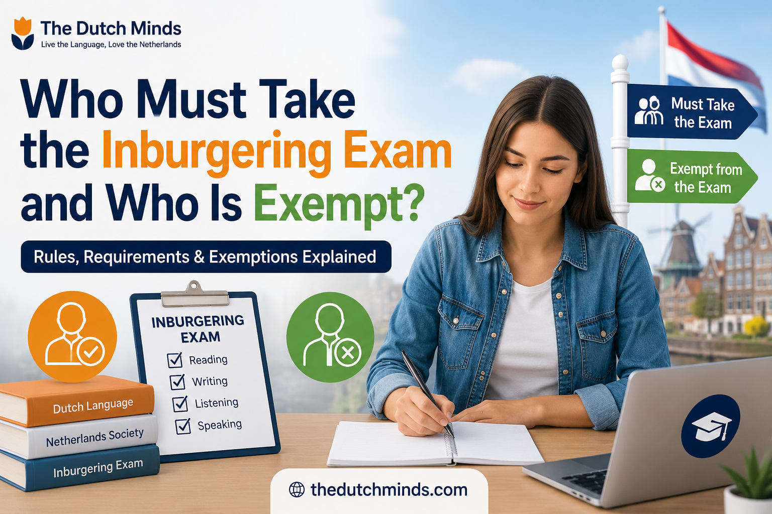 Who must take the Inburgering Exam and who is exempt? | Kontentz