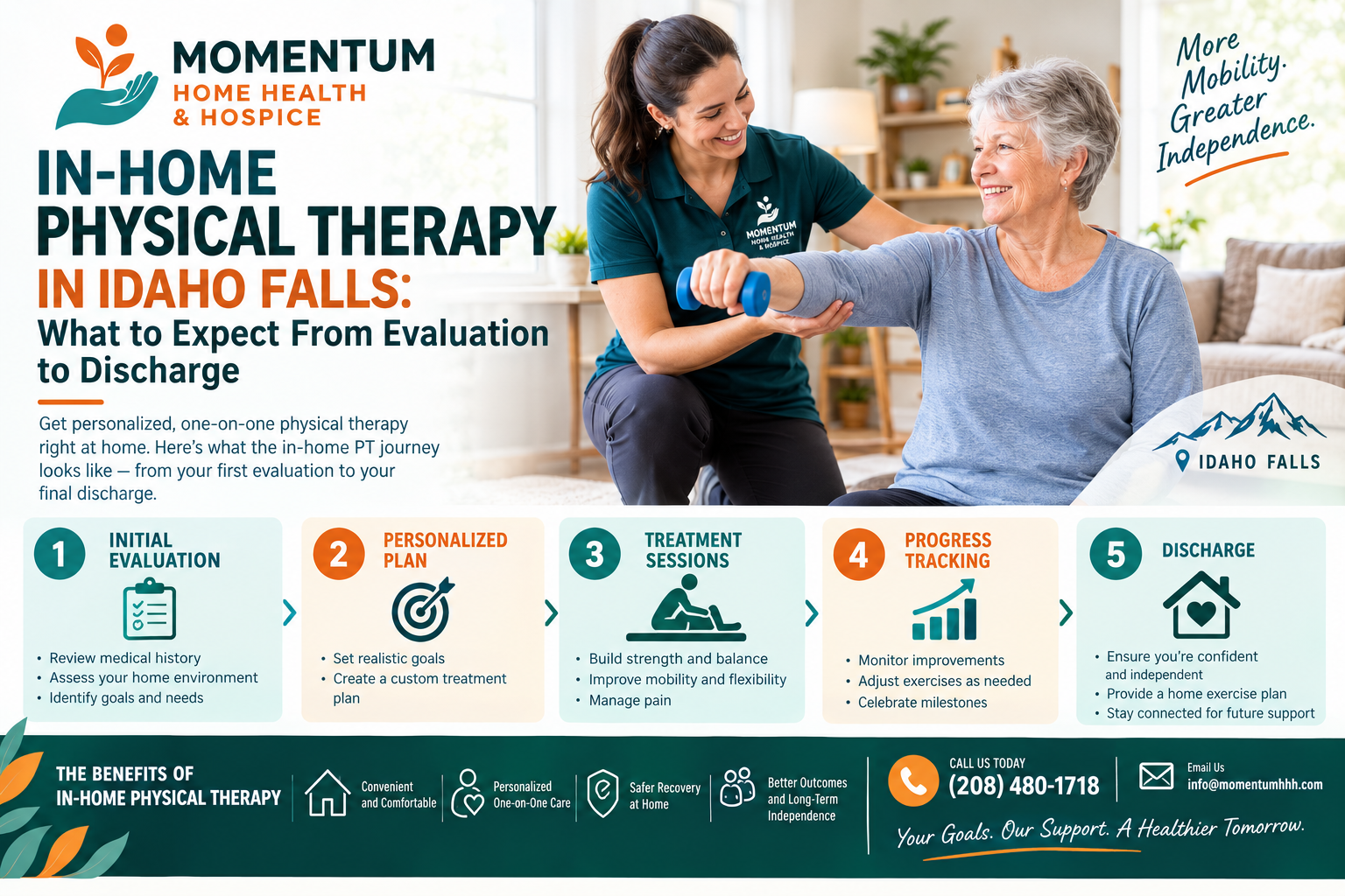 In-Home Physical Therapy in Idaho Falls: What to Expect From Evaluation to Discharge