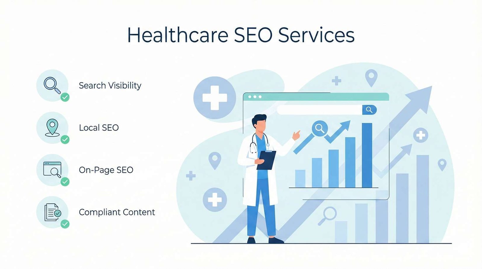 Healthcare SEO Agency | Healthcare SEO Services for Clinics & Hospitals