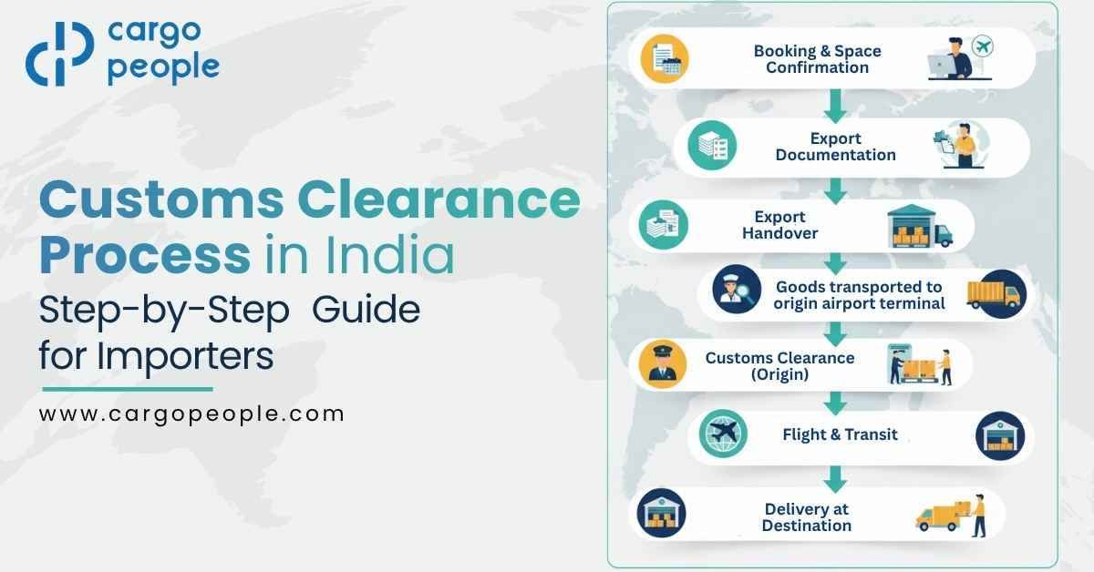 Customs Clearance Process in India: Step-by-Step Guide for Importers - Cargo People Blogs