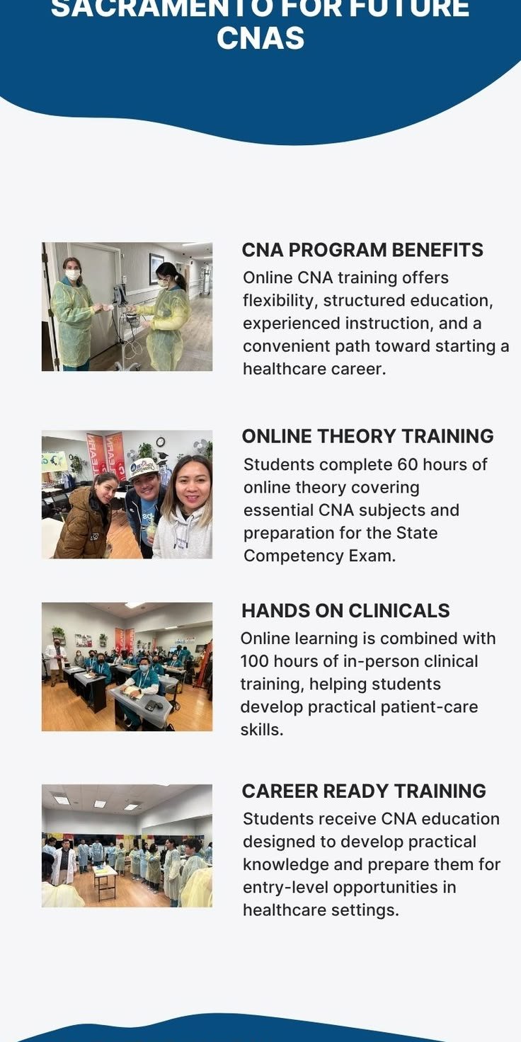 Pin on Cna Classes